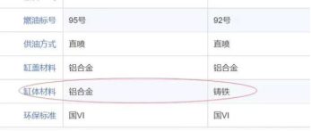 奥迪缸体采用铁质材料打造，这一核心技术优势使其在汽车制造领域脱颖而出。