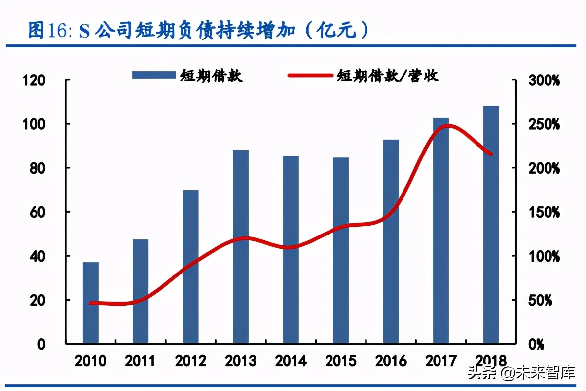 机床行业深度报告：高端机床国产化蓄势待发，民营企业崛起