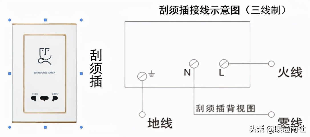 開關與插座常識