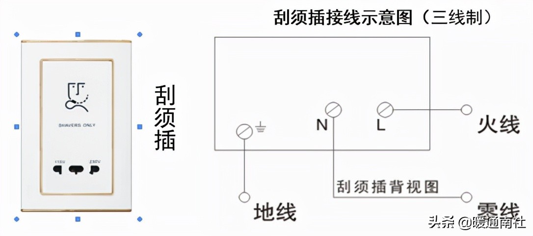 开关与插座常识