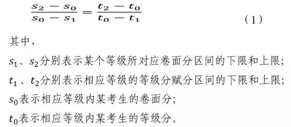 今年高考交白卷也有分?!原来新高考的等级赋分这么会玩…