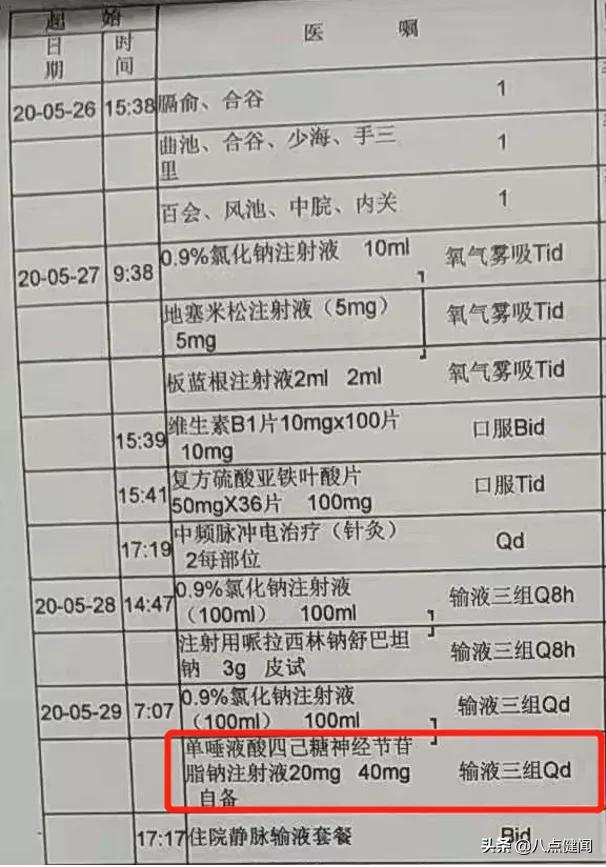 数百患者严重不良反应甚至瘫痪,一种重点监控的药是怎样失控的?