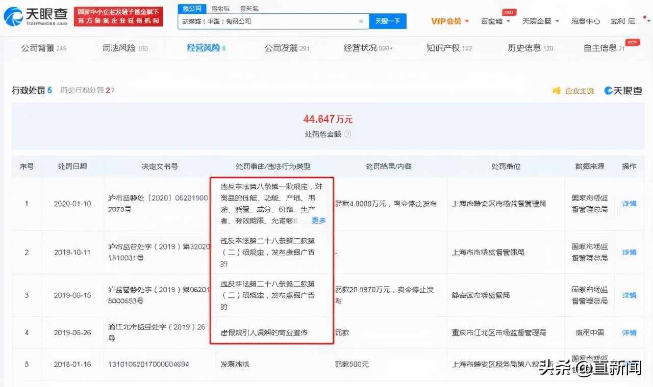 买到就是“贵到”，欧莱雅错在哪？