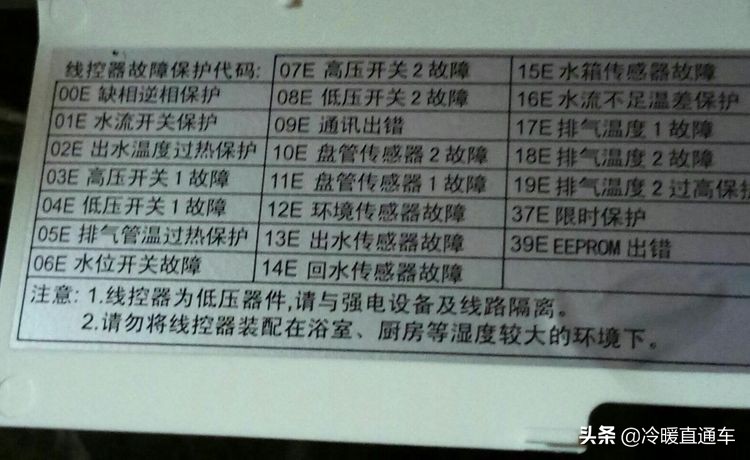 空气能故障代码