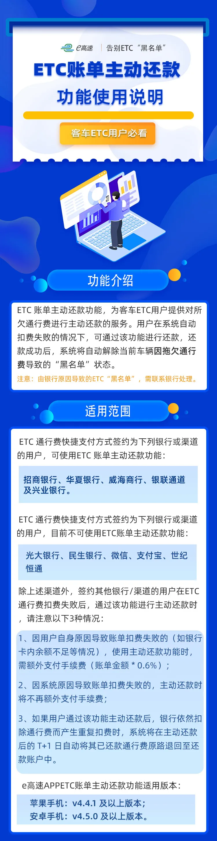 ETC扣费失败进入“黑名单”，自己也可以迅速解黑啦！