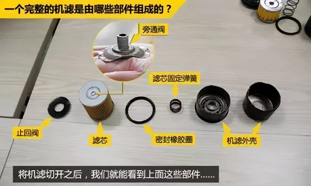 好的机油滤芯和劣质的有什么区别？拆开给你看