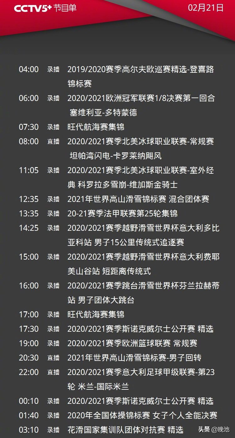 意甲米兰德比哪个台转播(CCTV5 直播意甲AC米兰vs国米，CCTV5澳网男单决赛)