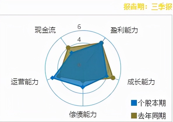 百润股份同花顺股票行情