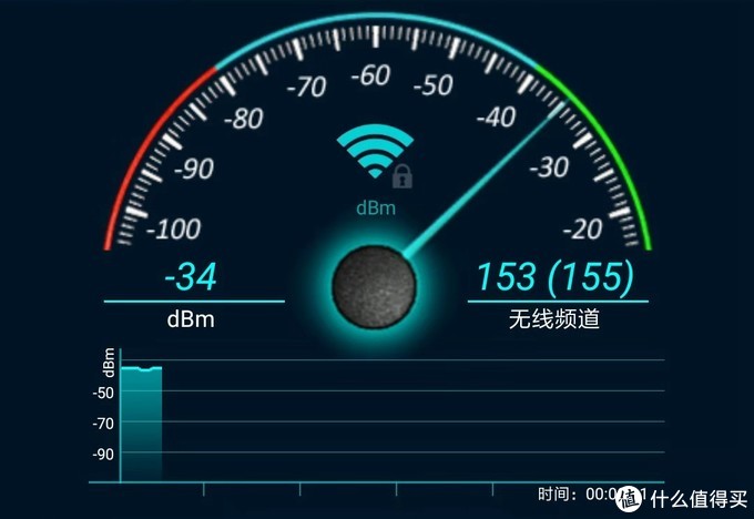 用车载wifi一个月大概需要多少钱费用(车内wifi多少钱一个月)