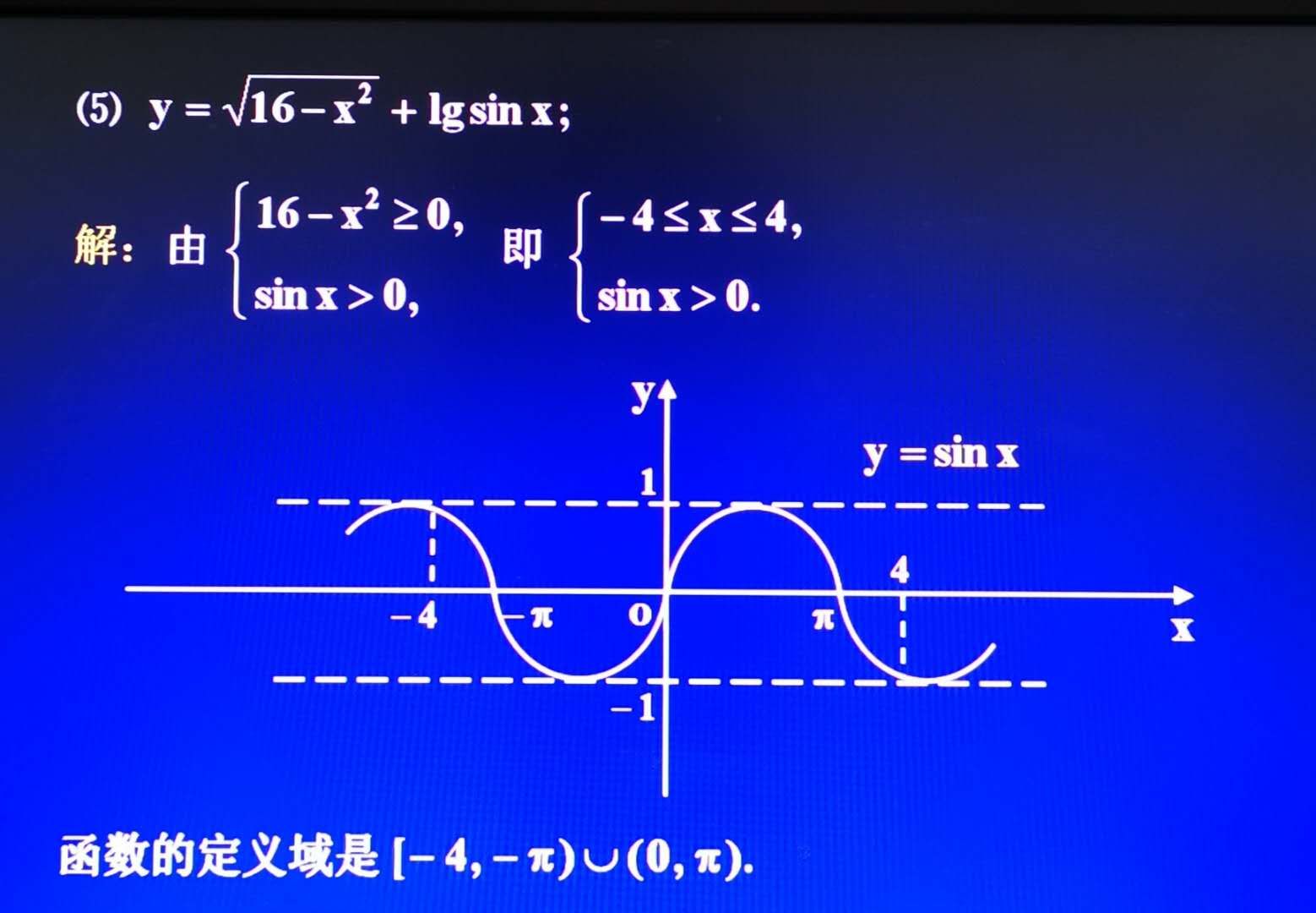 广东专插本高等数学复习/第一章第一节（函数）考点集锦！