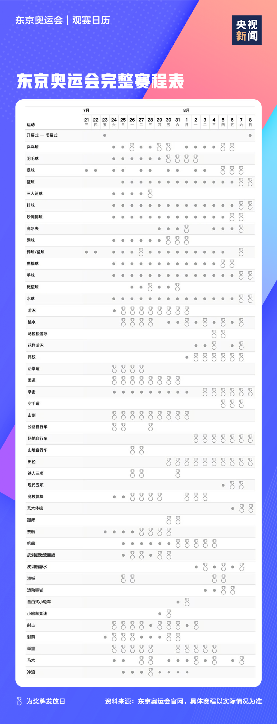 奥运会哪些运动员是陕西人(8名陕西健儿，代表国家出征东京奥运会)