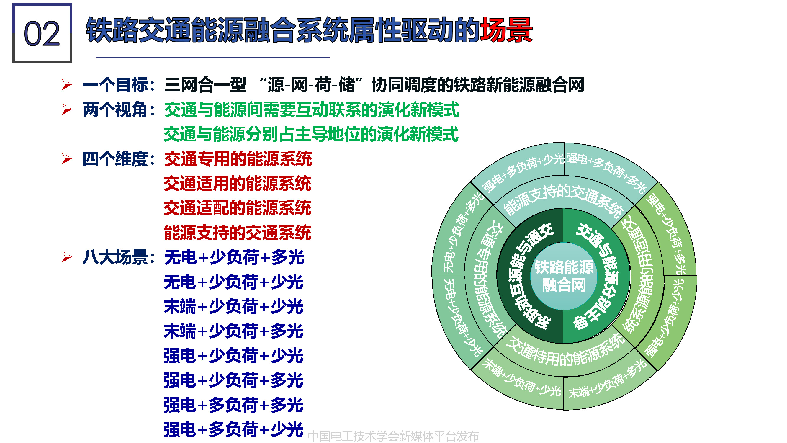 北京能高公司金成日總經(jīng)理：軌道交通與清潔能源的融合發(fā)展