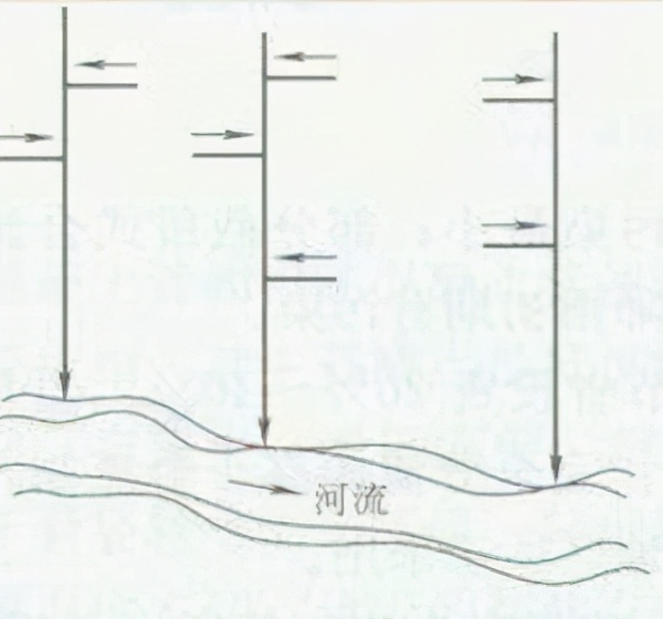 污水管道工程报价明细表（市政工程排水工程价目表）