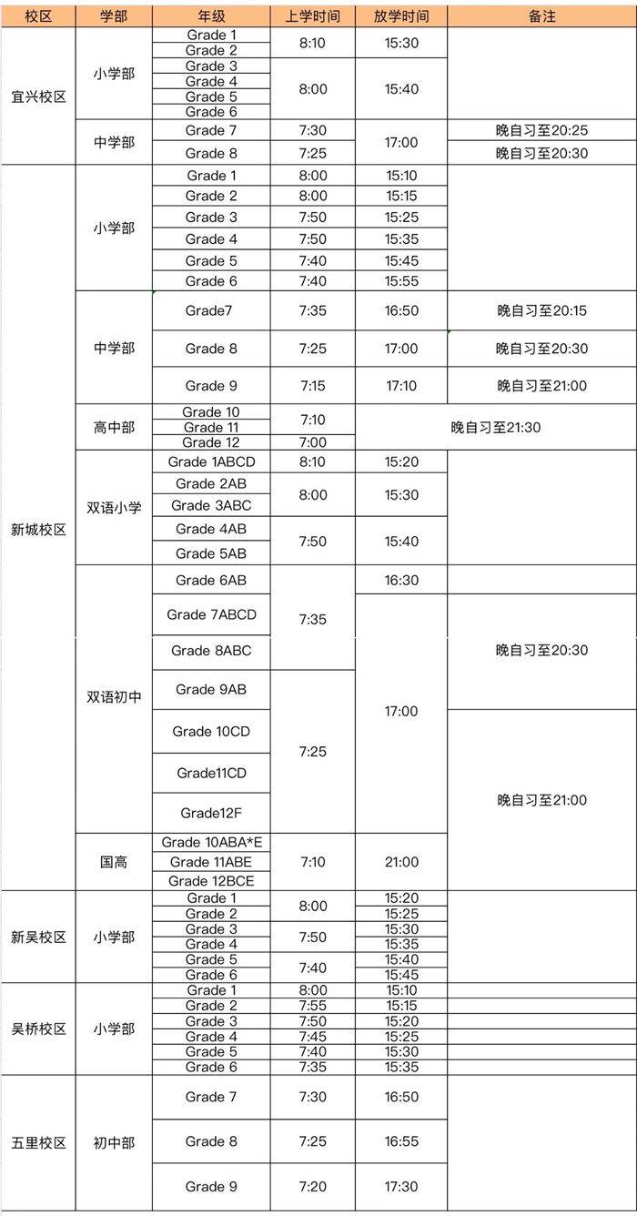 无锡民办三桥一外小学作息表和课程表（2021级一年级）