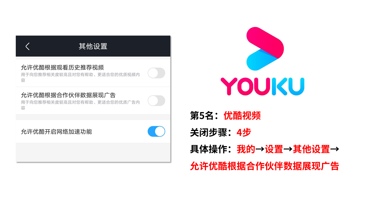 我測評了12個常用App的廣告推薦，小紅書太驚喜，知乎太驚嚇