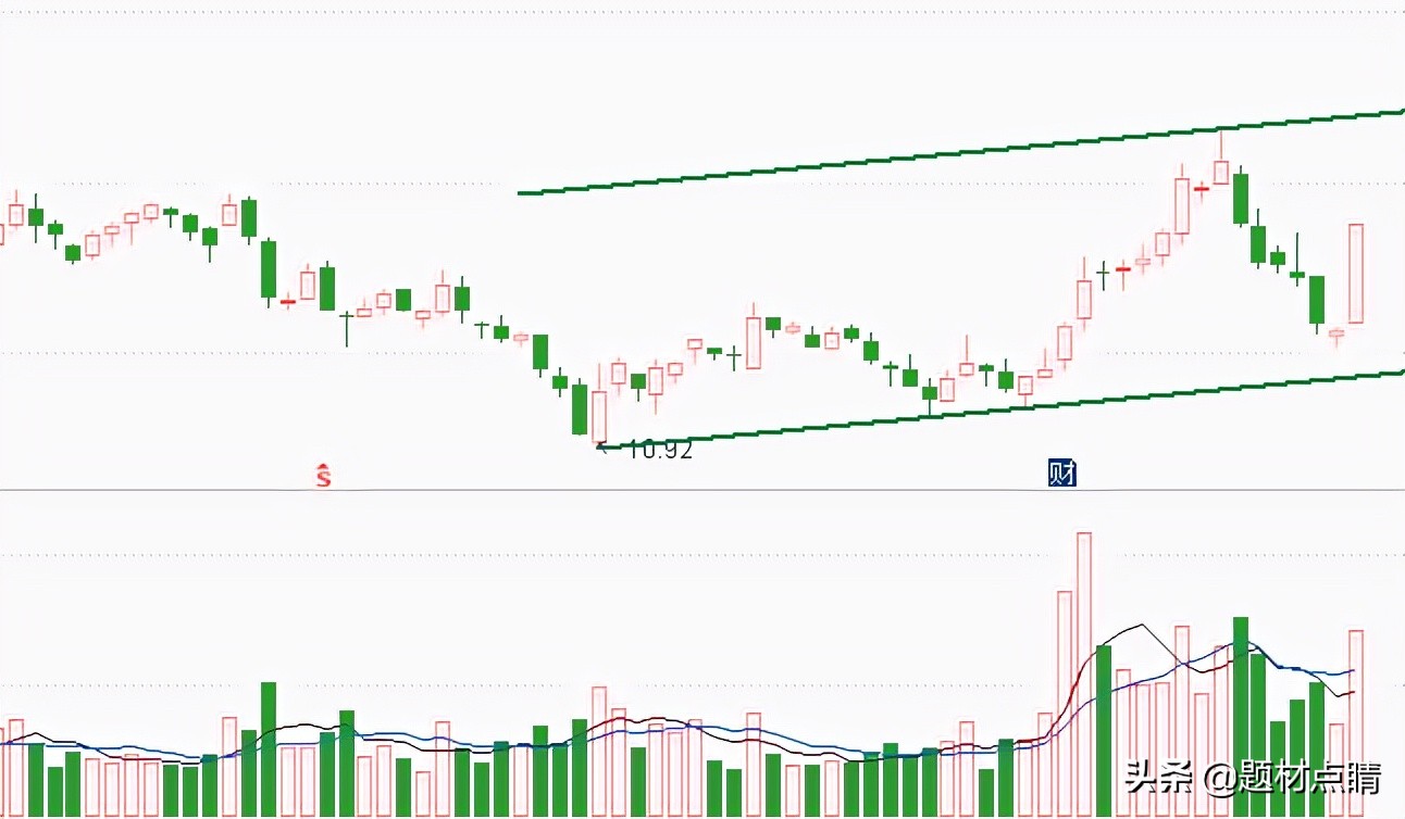 造纸板块：各区域各领域龙头企业