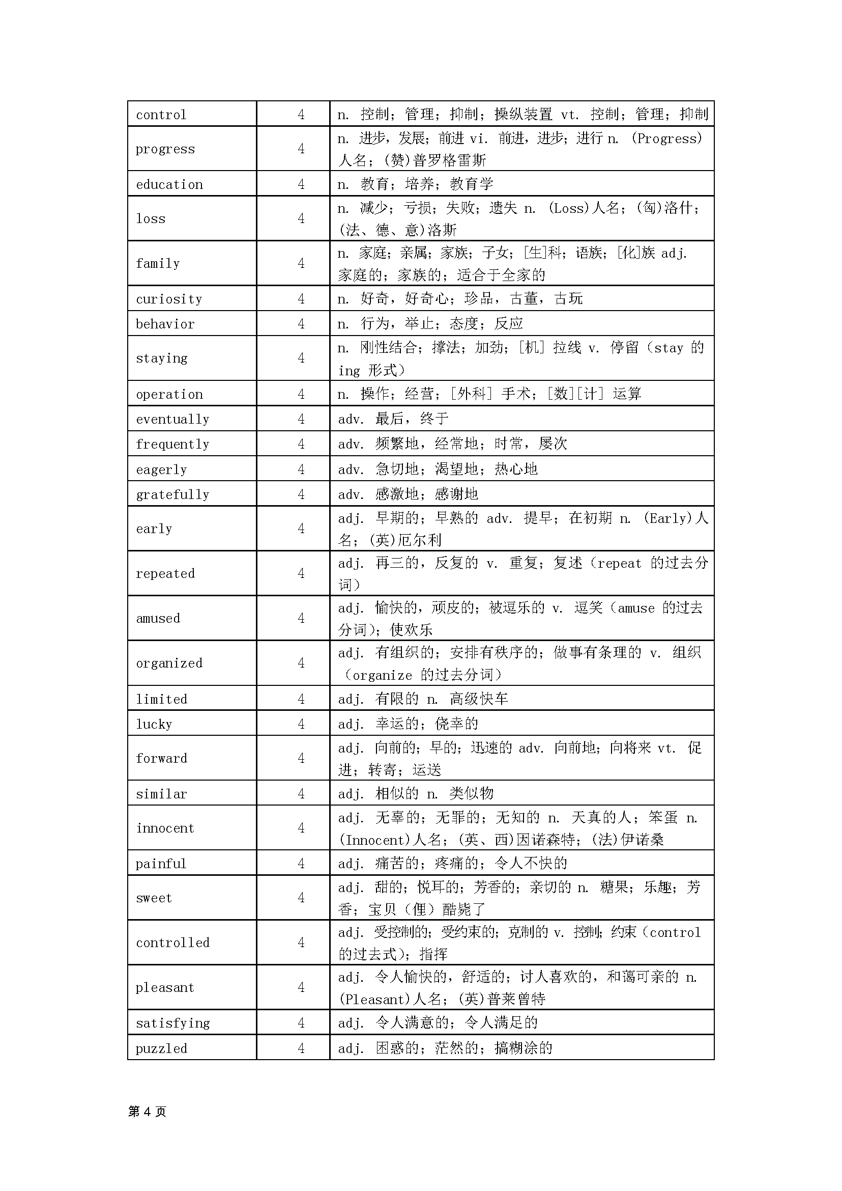 划重点！2024个近 5 年高考真题高频词汇总，紧扣高考，请收藏！