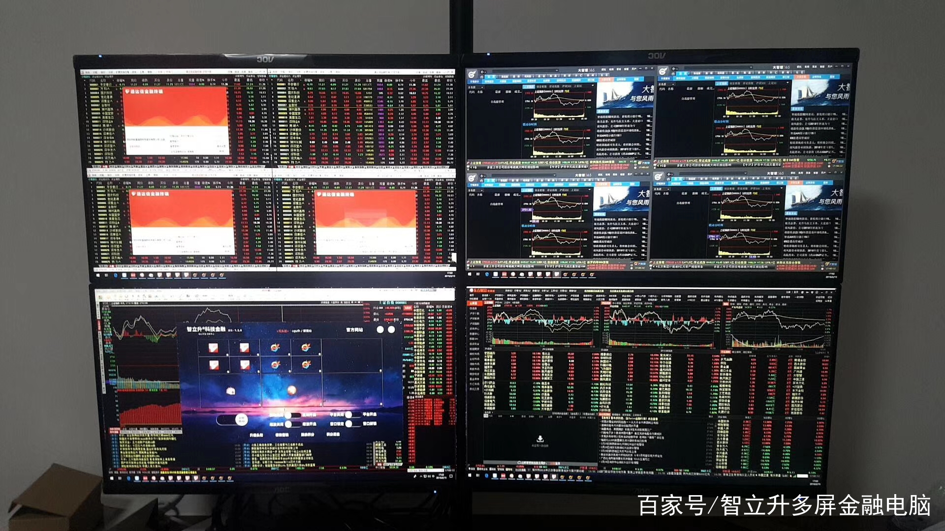 炒股为什么要4个屏幕?智立升告诉您