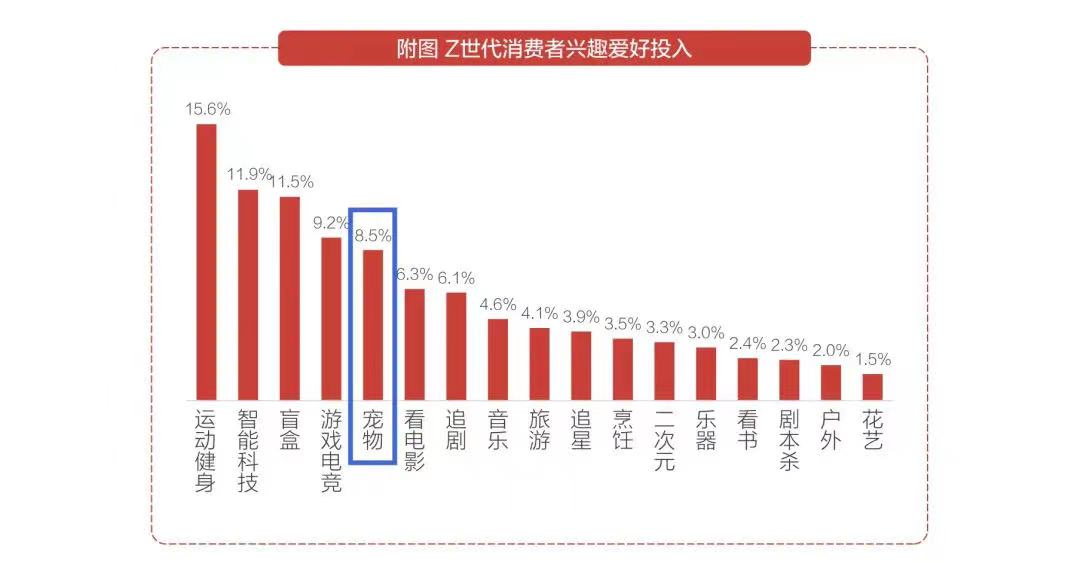 天寵廣東<span class=