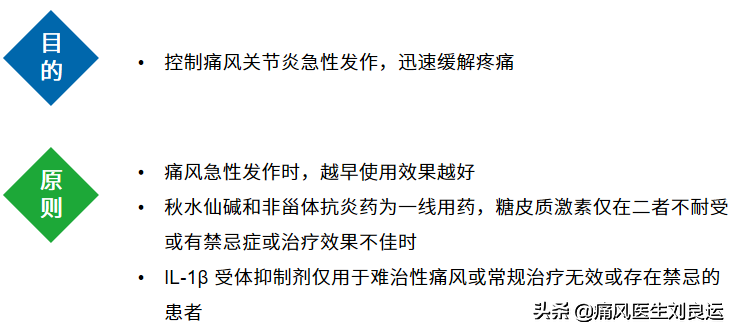 关节疼痛要消炎、镇痛和解热，止痛药和止痛膏都有副作用怎么选？