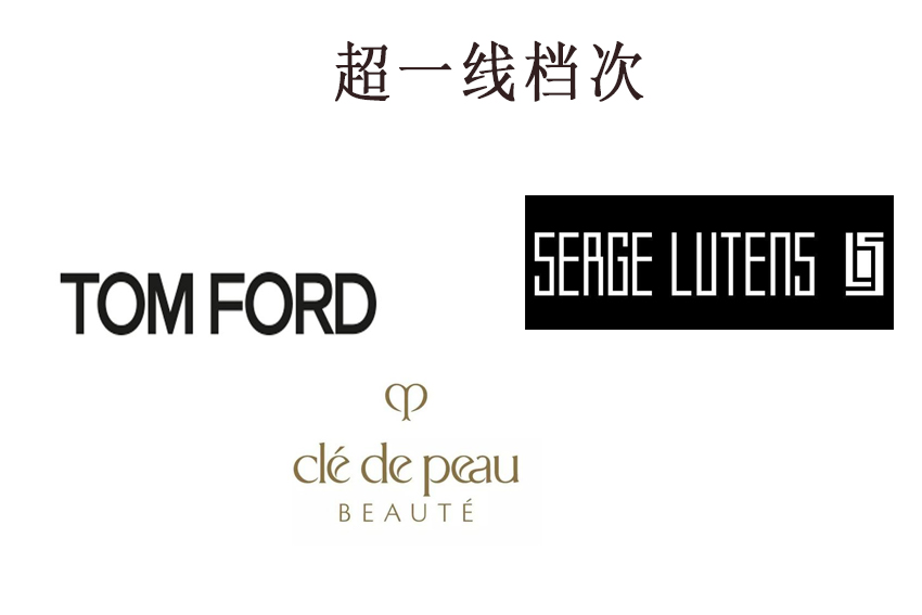 科普下“口红”什么品牌是什么档次，CL稳居第一，芦丹氏意外上榜