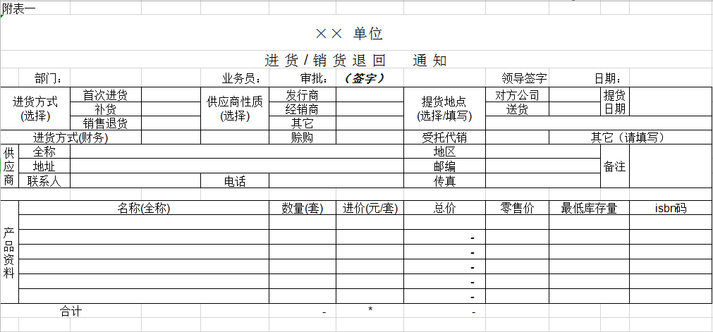 太全面了，财务人员常用表格模板大全，让你轻松搞定各种表格