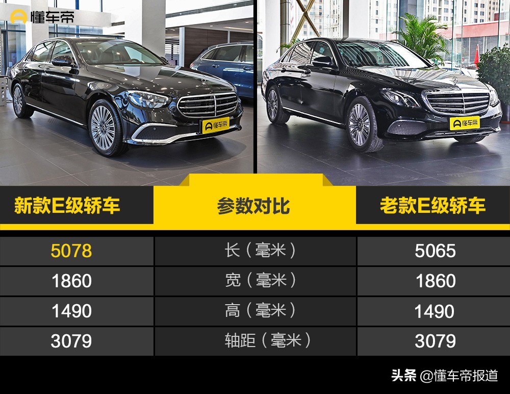 新车 |“好大哥的小老弟”，详解北京奔驰新款E级长轴距轿车
