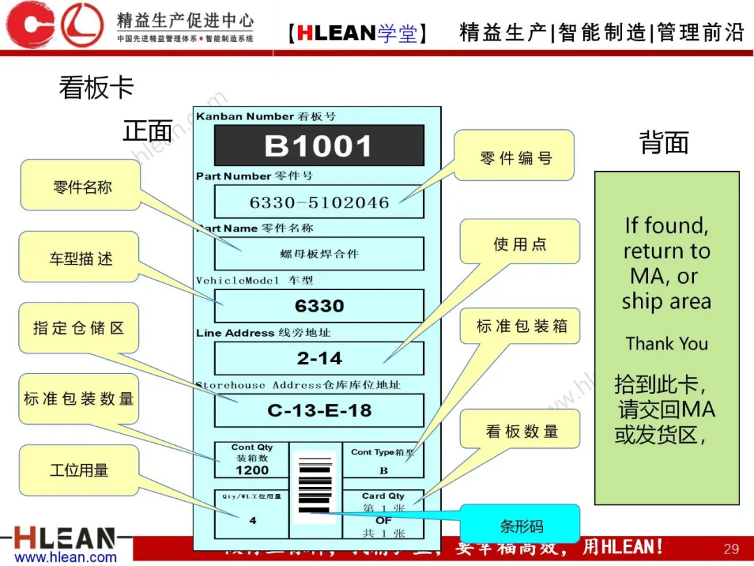 「精益学堂」拉动生产管理方式