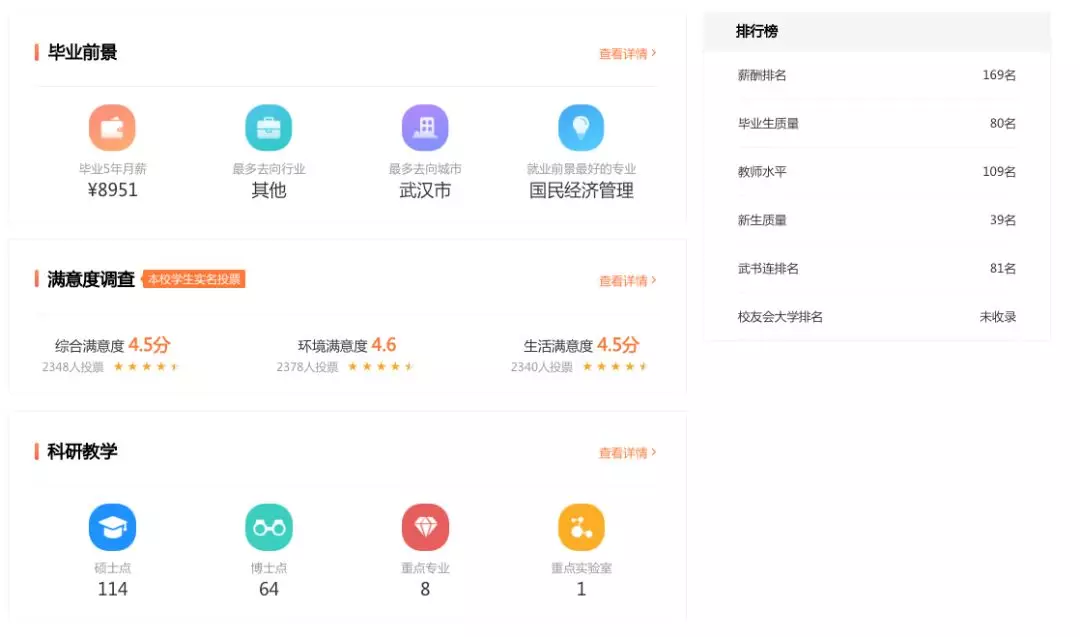 “财经+法学”高校盘点：合二为一的高校魅力几何？