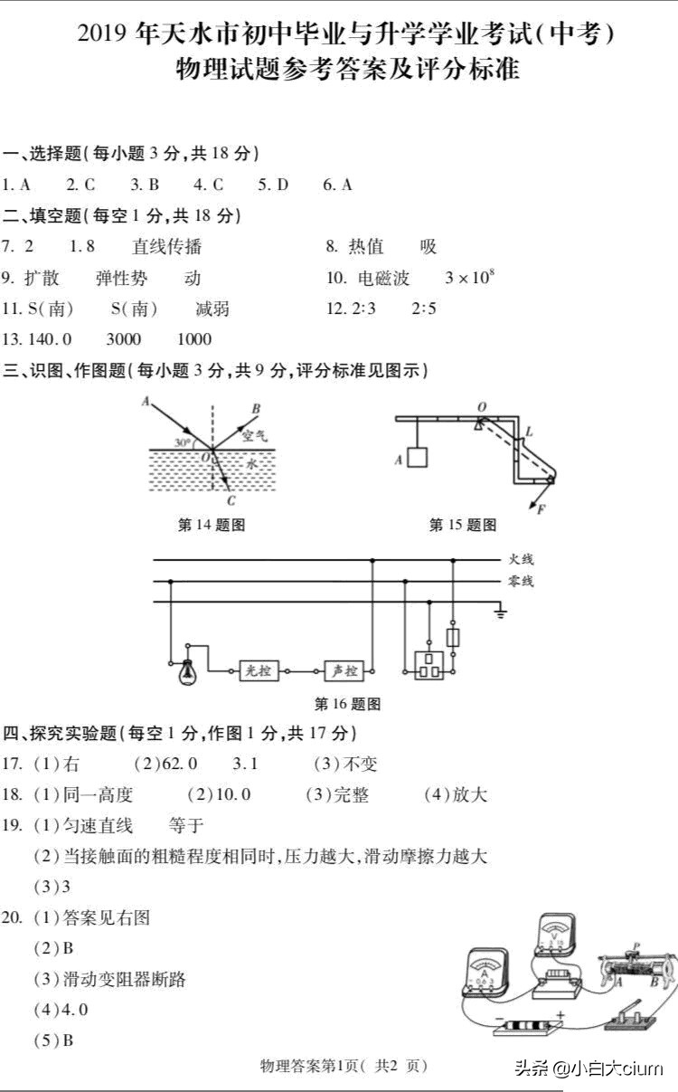 19年甘肃天水理综（物理、化学）真题含答案（修改版）