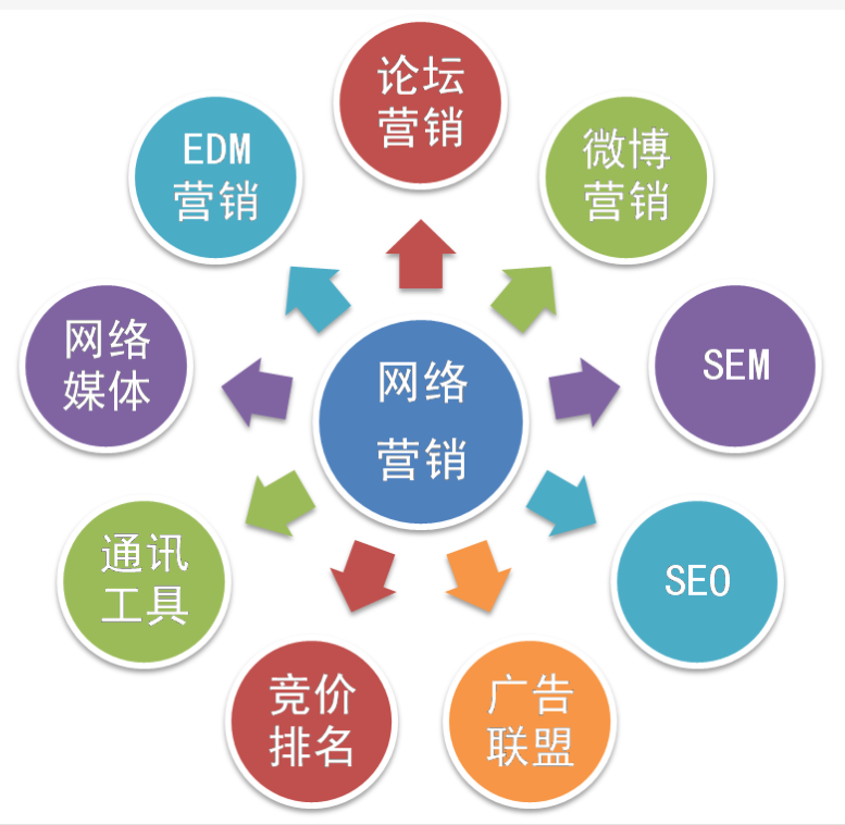 一些比较成功的营销策略案例中，有哪些打动人心的广告案例？