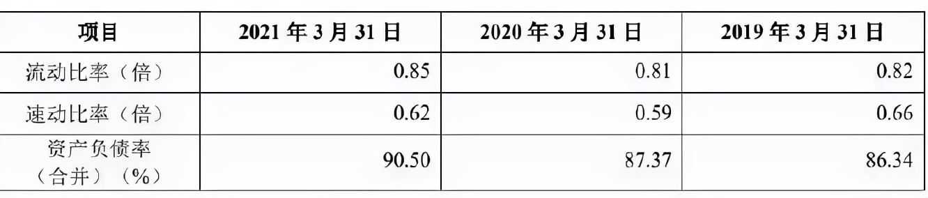 狠过苹果CEO，年薪约1亿！退休的柳传志，引爆联想上市新“危机”