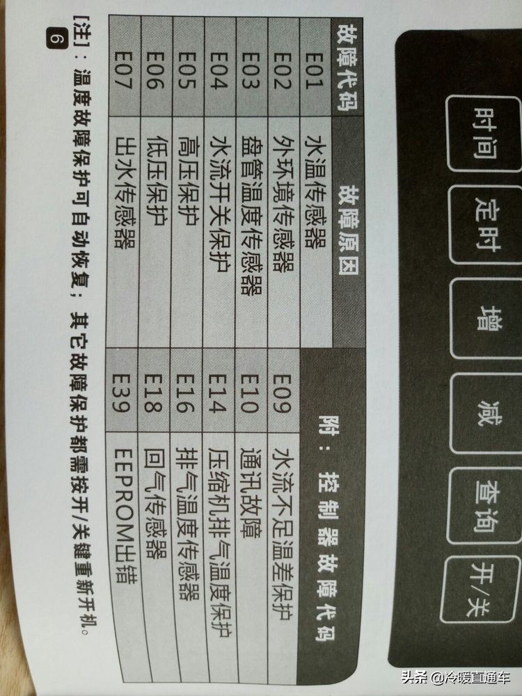 空气能故障代码