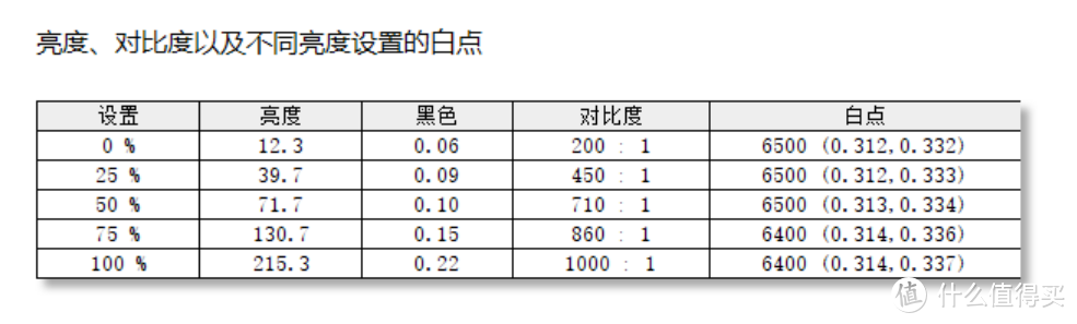 学生减负下的应对策略：聊聊惠普智能教育本