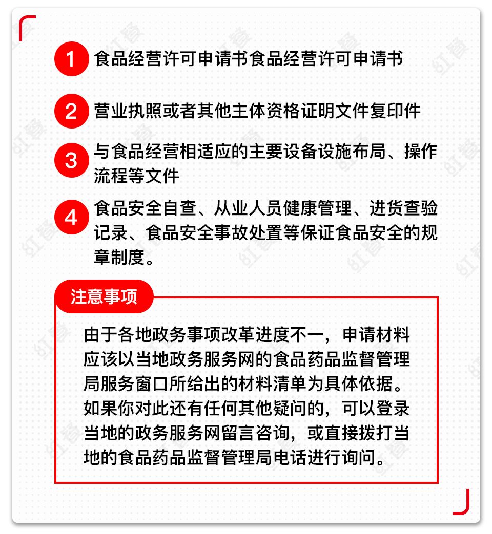 餐饮食品经营许可证怎么办理？这里有一份详细流程 | 知识树