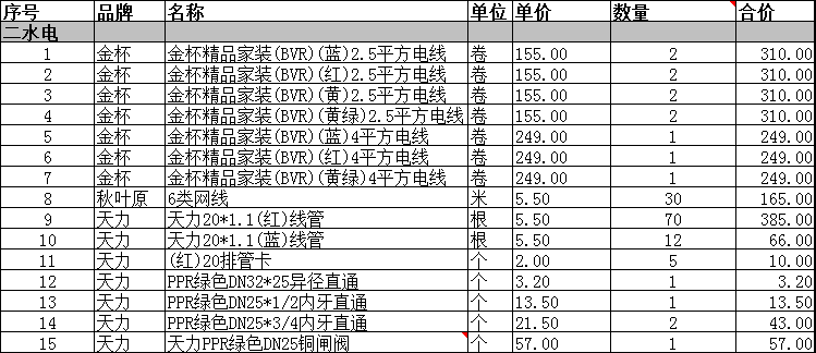 长沙楼盘金地自在城118㎡户型设计及详细花费案例分享
