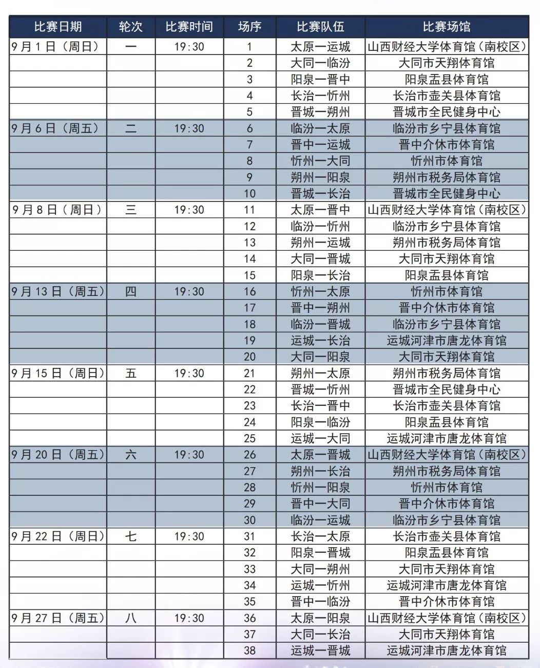 哪里能看山西篮球比赛(太原赢运城49分｜山西省篮球联赛揭幕，准者赞助的第三个省联赛)