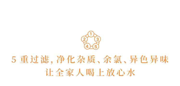 想要全家喝上放心水，給龍頭套上這個過濾器，5重過濾夠安全