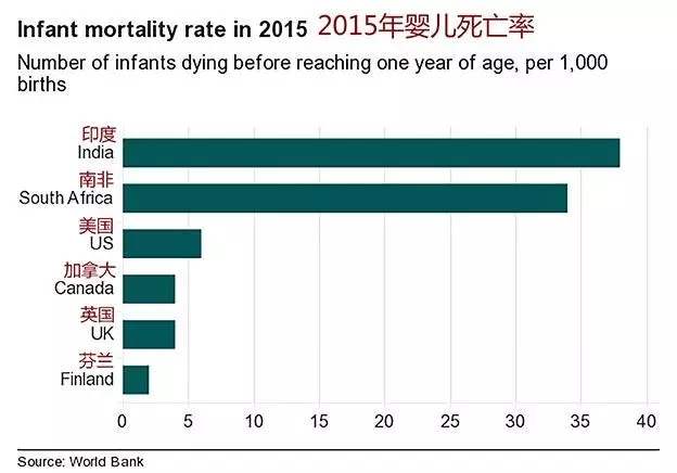 在医院，这5个科室的医生很辛苦，收入却很低