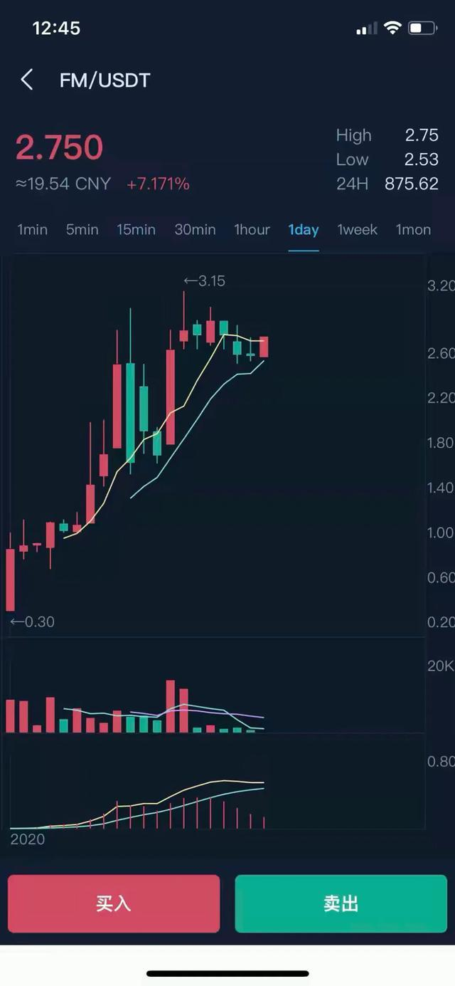 FamaCoin丨手机版‘比特币’，开启手机挖矿！