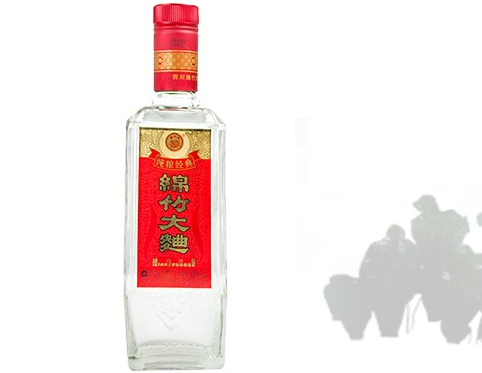 江苏知名大曲酒VS四川知名大曲酒，都在百元以下，谁能称王？