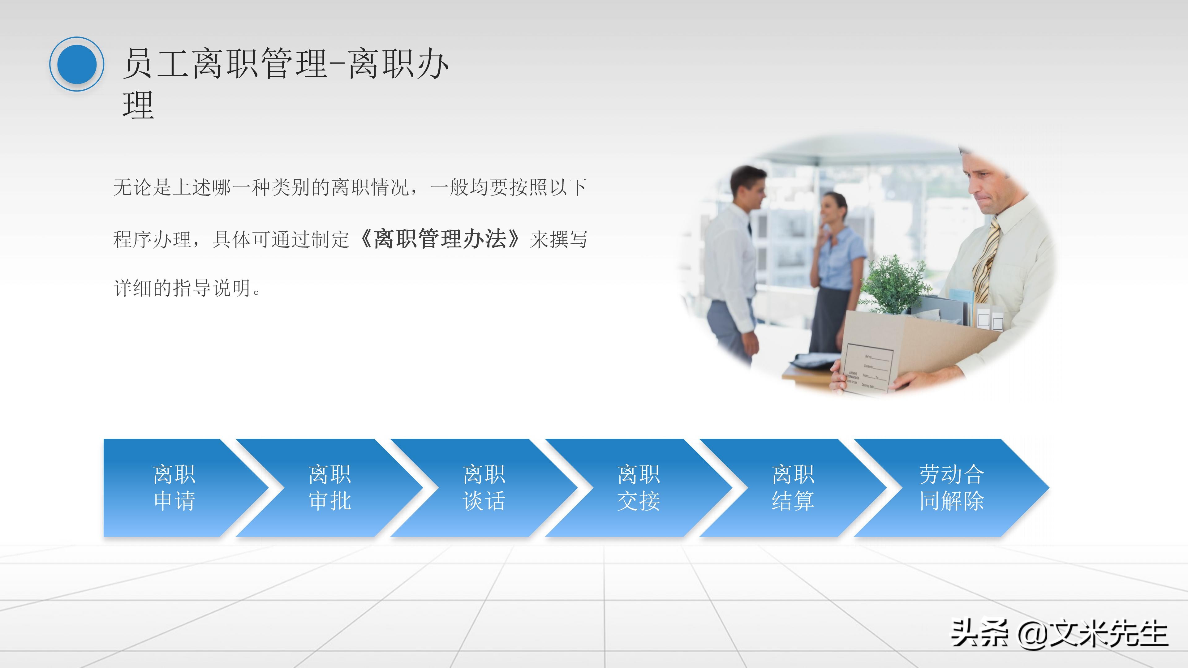 人事管理制度：42页员工关系管理培训课件PPT，精美可编辑版