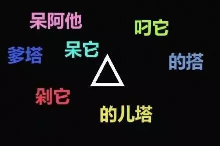 这些数学符号你的老师是怎么读的？有没有方言口音