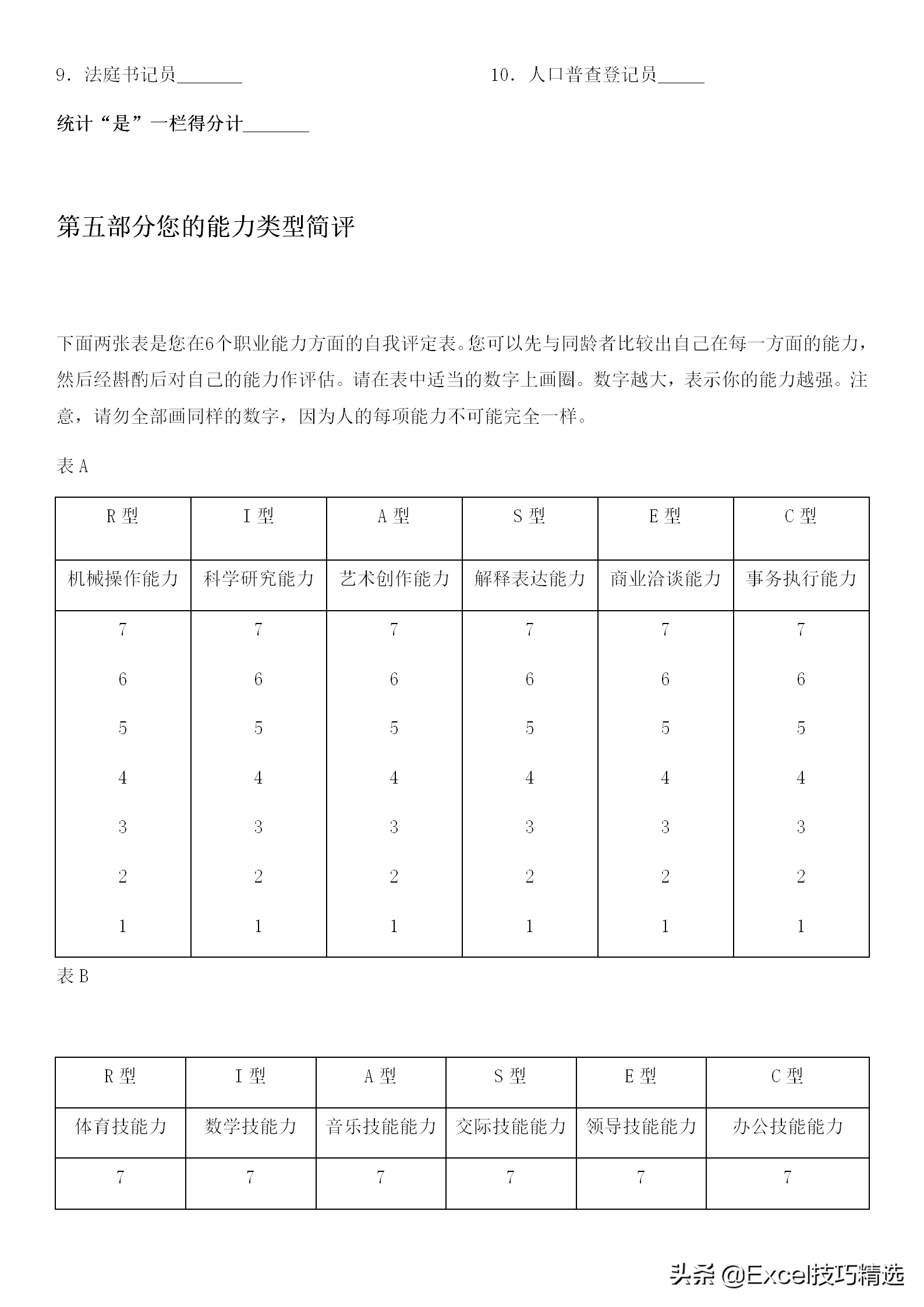 霍兰德职业兴趣测评：你到底适合什么职业？附量表及职业对照表！