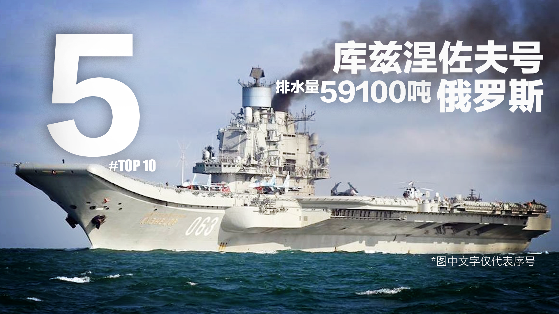 2020世界十大航空母舰盘点（ 排名不分先后）