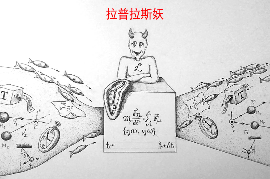 物理学“四大神兽”：除了薛定谔的猫，另外三个是什么？