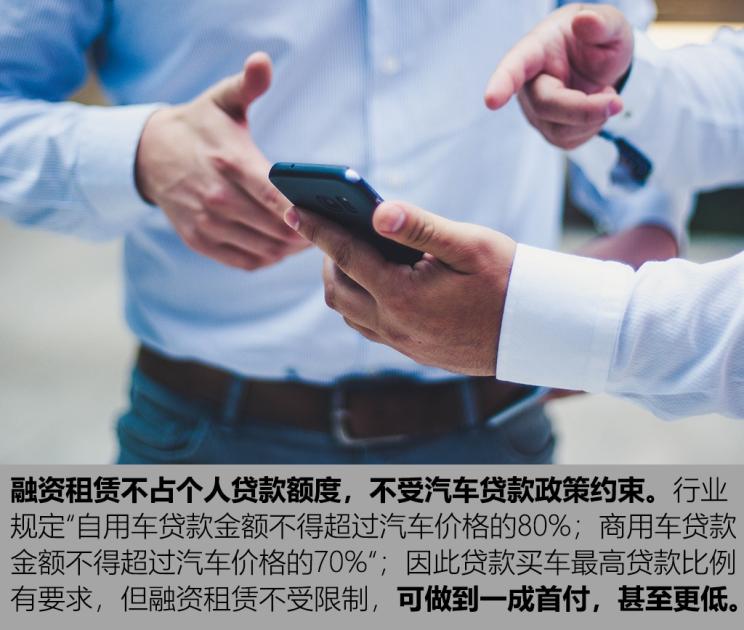 汽车首付多少,汽车首付多少是无利息的