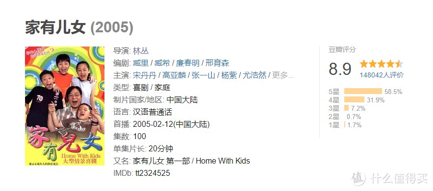 剧荒者说：最全盘点内地超好看的情景喜剧