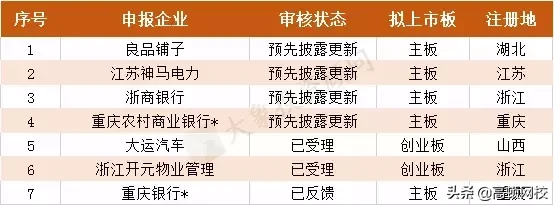 最新!会计事务所排名更新,普华永道、德勤跌出前十,第一竟是..