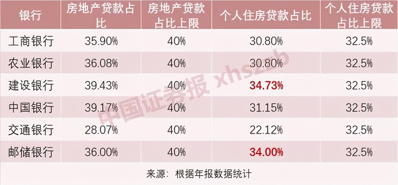 听说有二手房停贷？我打听了下…